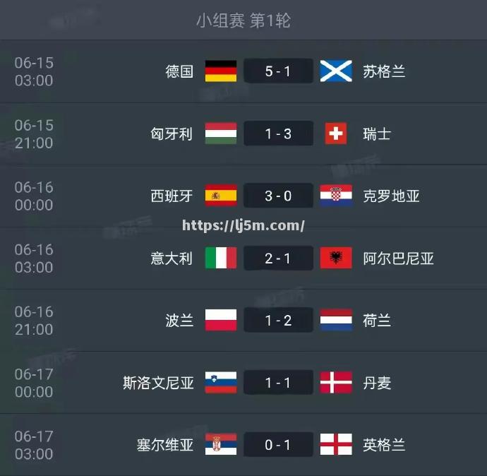 西班牙联赛淘汰赛打响，争夺晋级战略