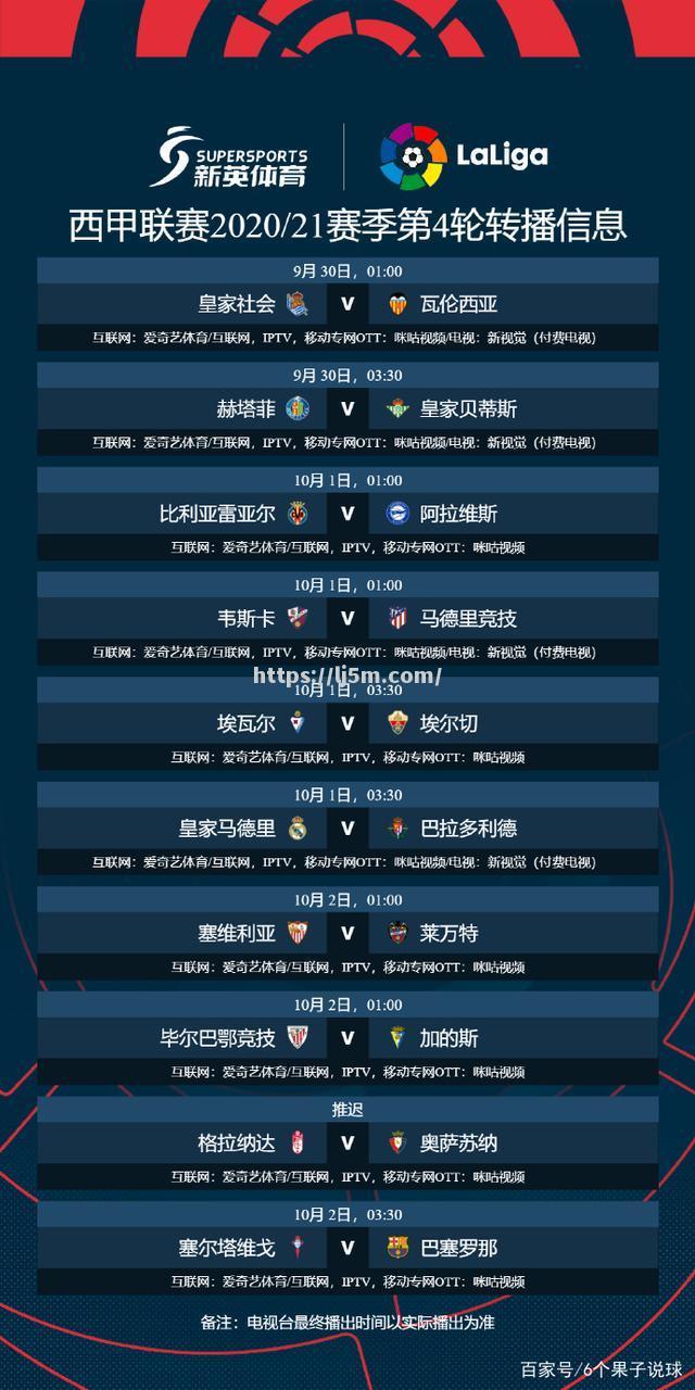 西班牙客场小胜瑞士，领跑小组积分榜