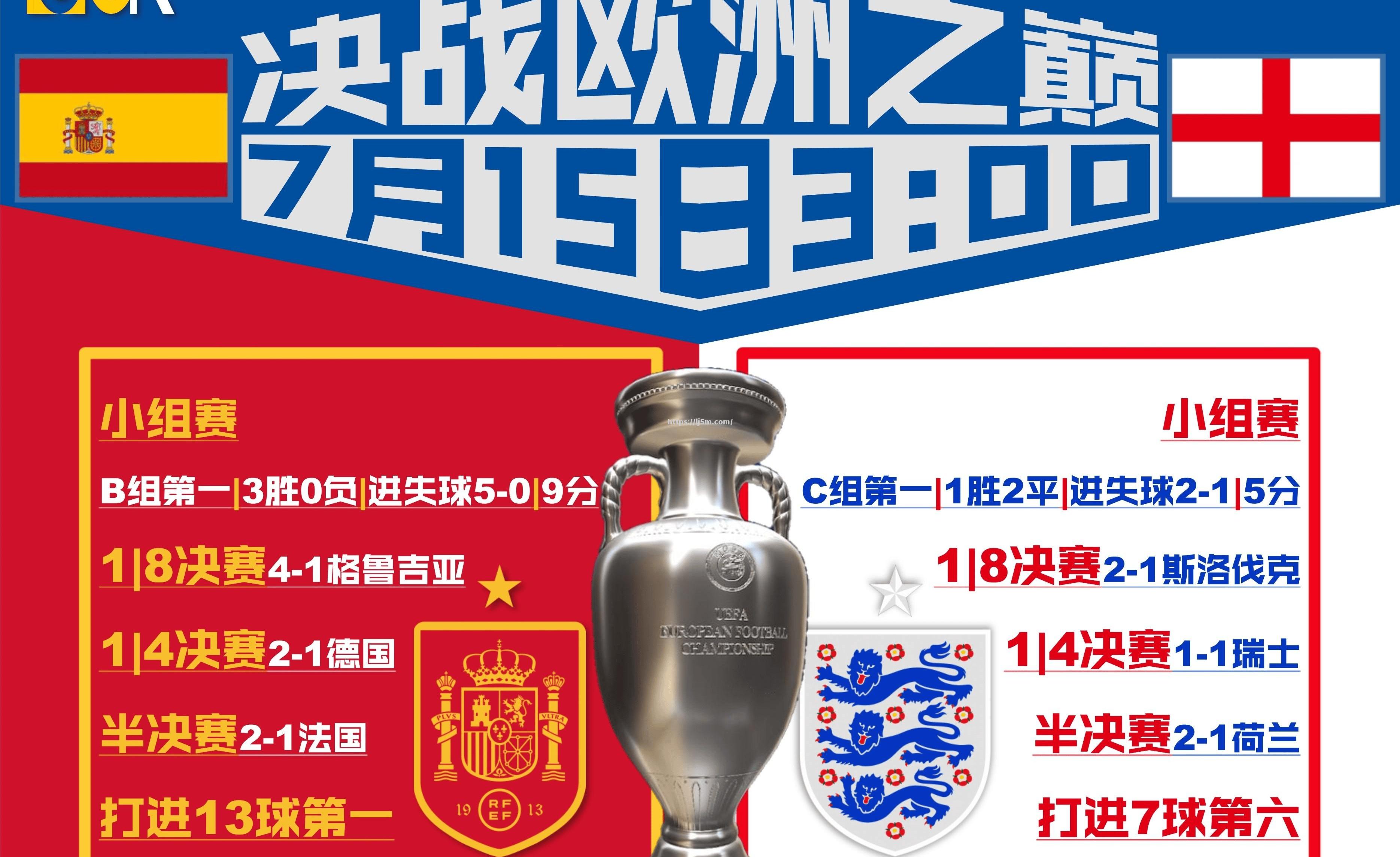 德国男足胜出，踏上欧洲杯征程
